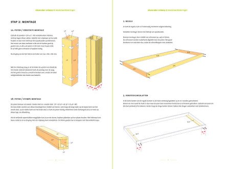 Tafel Cuco werktekening
