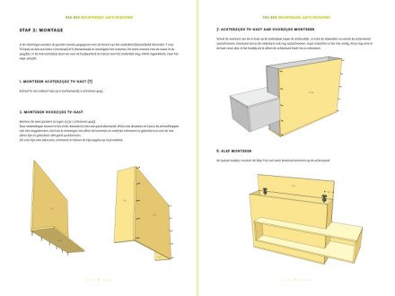 COPYRIGHT neo-eko-meubelwerktekening.nl